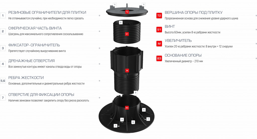 Регулируемая опора HILST LIFT self-leveling HL10 (385-530мм)