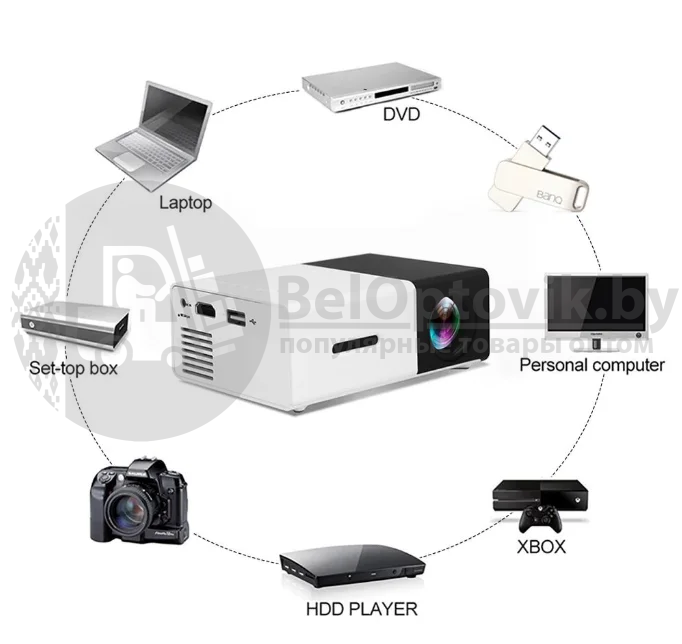 Mini-светодиодный проектор LED Projector XPX (Оригинал) - фото 4 - id-p146637461