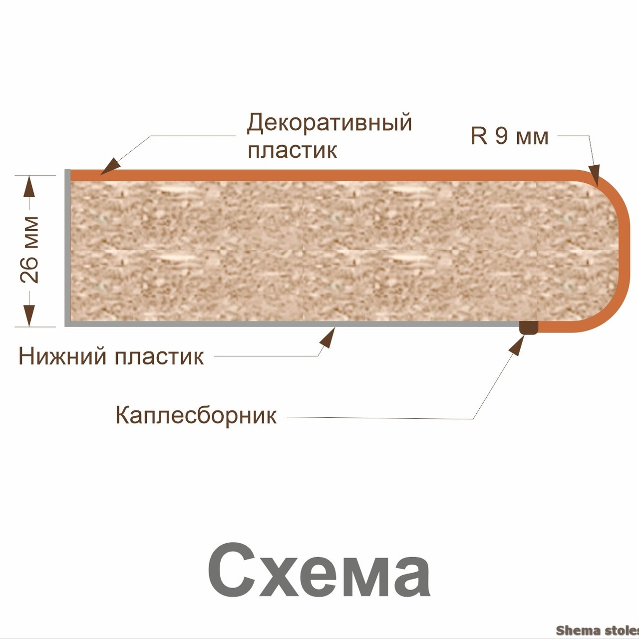 Столешница постформинг 80 см - фото 2 - id-p146769892