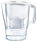 Brita