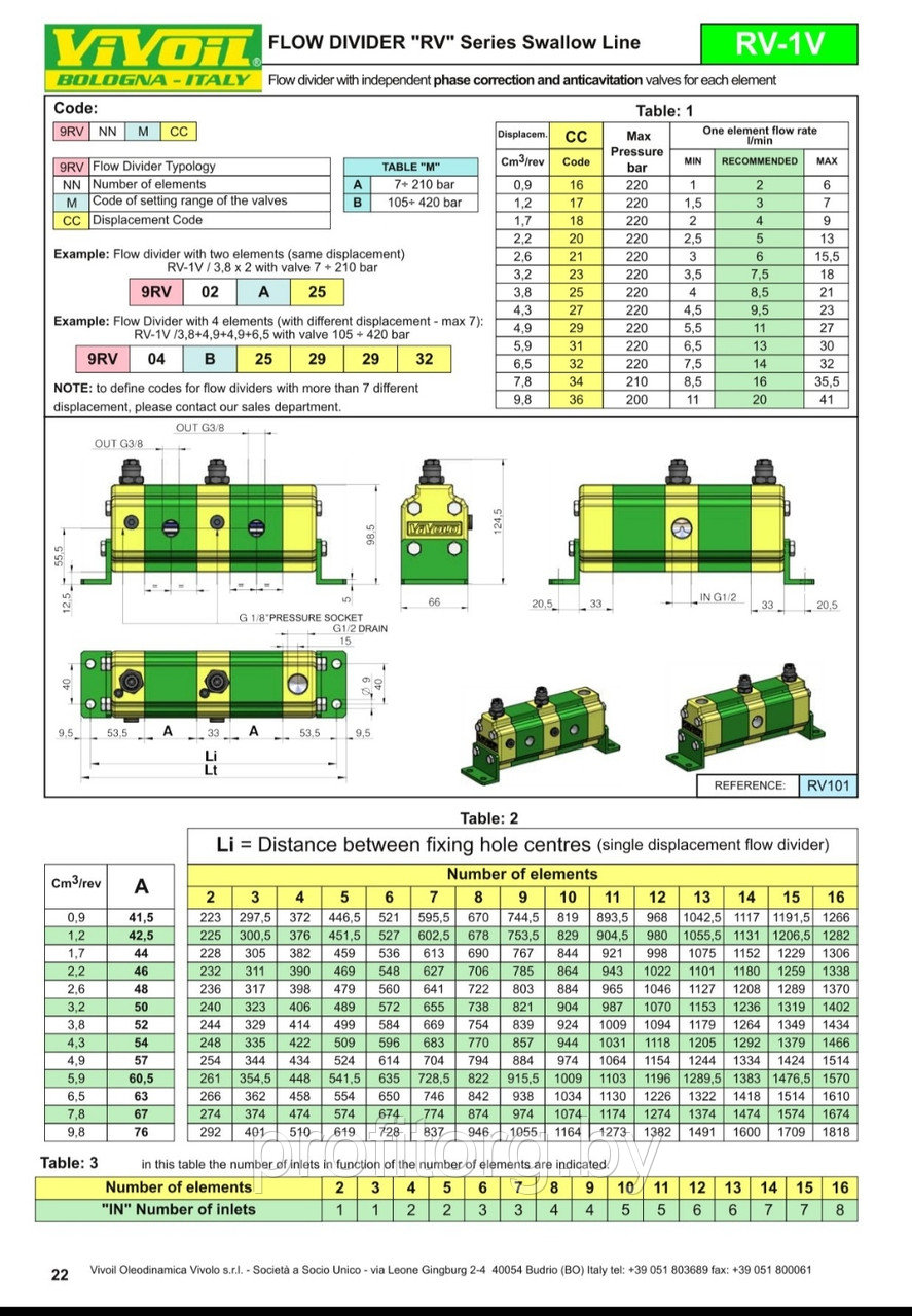 Делители потока Vivolo 9RV04A23 - фото 2 - id-p121399516