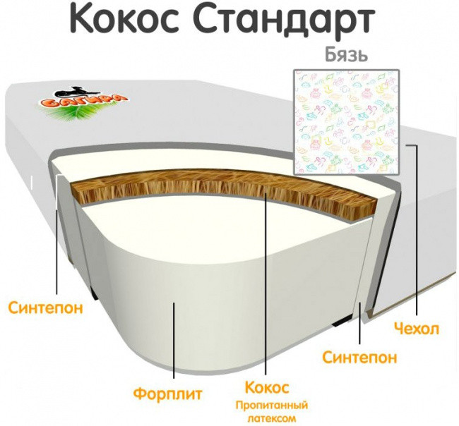 Матрас детский Кокос Стандарт Багира 120х60х8см чехол с рисунком Форплит 120\6 - фото 1 - id-p147105296