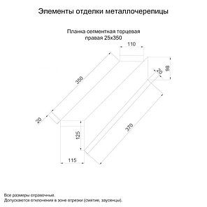 Планка сегментная торцевая правая, левая 350 мм полиэстер, фото 2