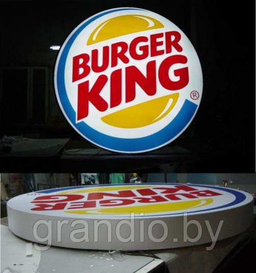 Вывеска круглая