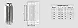 Дымоход конвектор, марка стали (AISI):430, 0.8 мм., фото 2