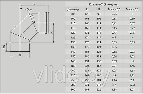 Колено 90° марка стали (AISI):430, 0.5 мм. - фото 2 - id-p147326605