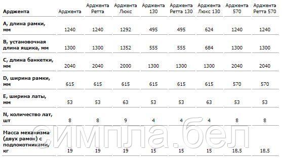 Механизм Арджента - фото 6 - id-p147336059