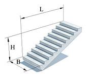 Лестничные марши железобетонные