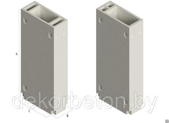 Вентблоки ВБ2-33пр, фото 2