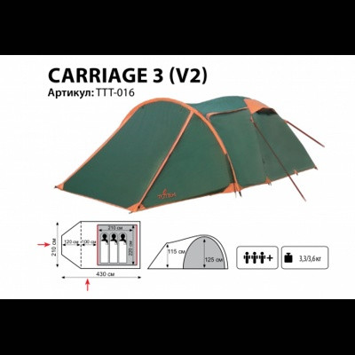 Палатка Totem CARRIAGE 3 (V2) TTT-016 - фото 1 - id-p147405998