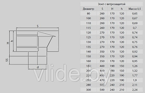 Зонт с ветрозащитой (дефлектор), марка стали (AISI):430, 0.5 мм. - фото 2 - id-p147417329