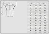 Зонт для дымохода, марка стали (AISI):430, 0.5 мм., фото 2