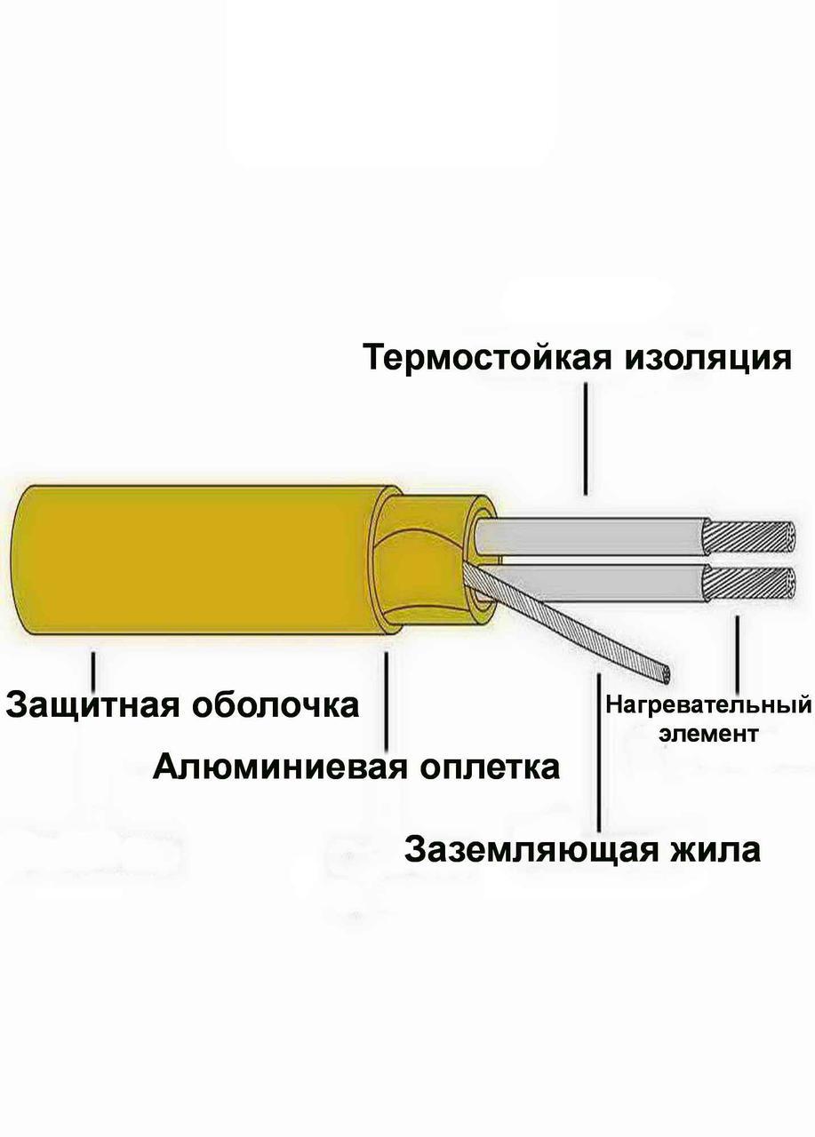 Теплый пол (нагревательный мат) GrandMeyer EcoNG150-015-225Вт-1,5 м2 - фото 2 - id-p147592798