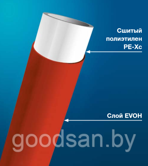 Сшитый полиэтилен 16х2,0 PE-Xc/EVOH Wavin 200 м (Чехия) - фото 2 - id-p35708074