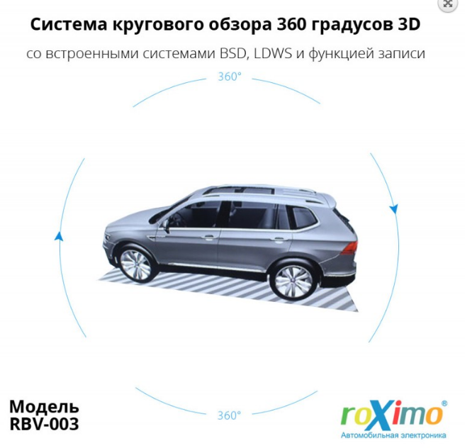 Система кругового обзора Roximo 360 3D - фото 2 - id-p147657742