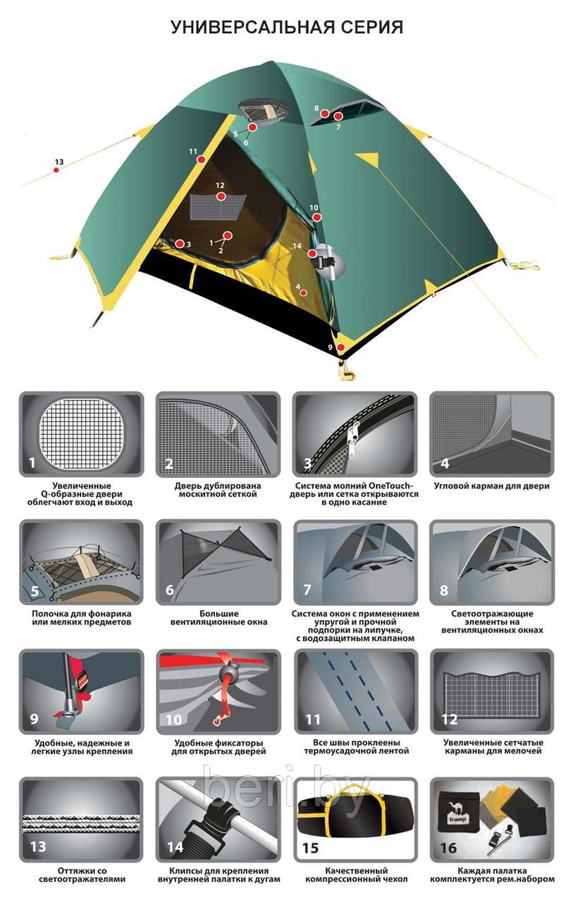 TRT-76 Палатка туристическая Tramp Stalker 3 (V2), 6000 мм в.ст., 3-х местная - фото 6 - id-p147681432