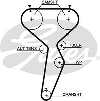 94764 Ремень ГРМ MITSUBISHI Carisma 1.8/1.8-16v mot.4G93