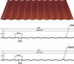 ПРОФНАСТИЛ С8 0,45х1250 красный, Металлопрофиль МП20, Профнастил для забора, Профнастил для кровли, профнастил