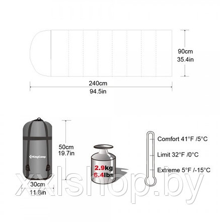 Спальный мешок KingCamp Comfort 280 (-15С) 3128 blue (левая), фото 2