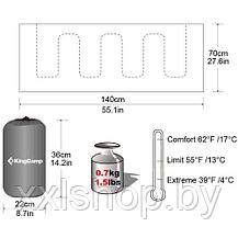 Спальный мешок KingCamp Junior 200 (+4С) 3130 green (левая), фото 2
