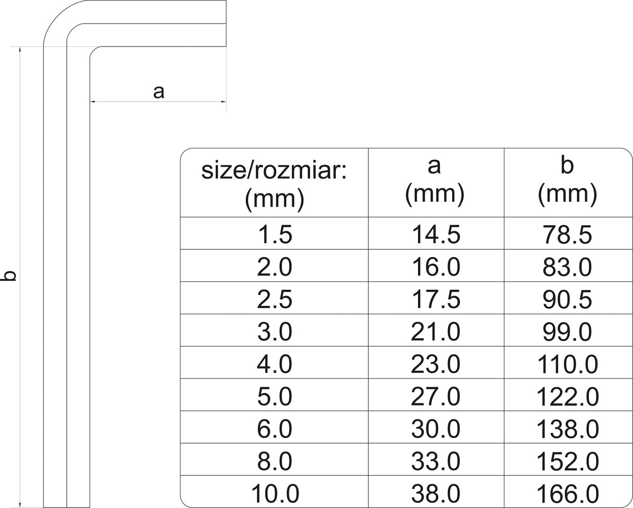 Ключи шестигранные удлиненные 1,5-10мм разноцветные S2 (набор 9шт), YATO YT-05631 - фото 5 - id-p147738896