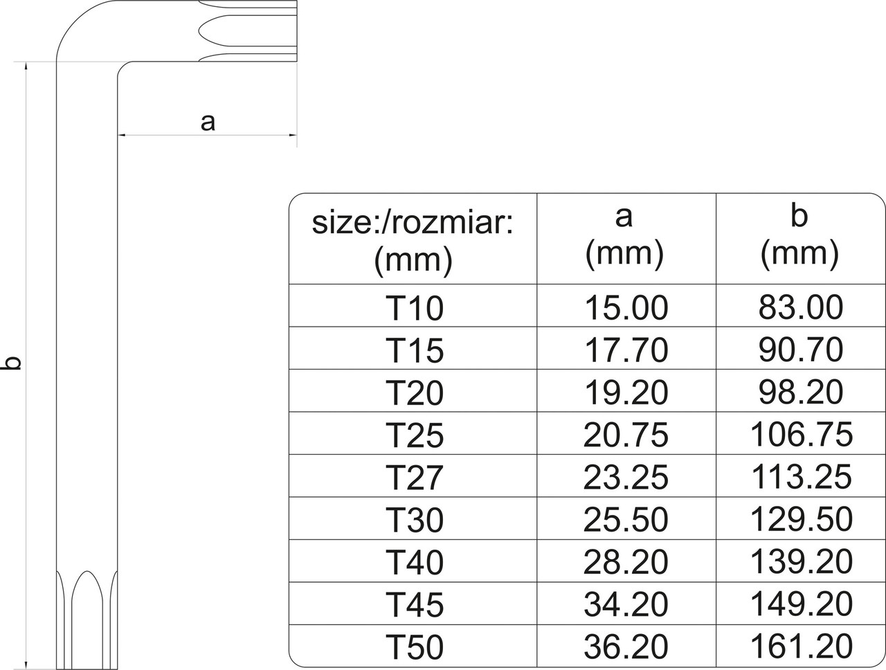 Ключи TORX с отверстием T10-T50 удлиненные разноцветные S2 (набор 9шт), YATO YT-05633 - фото 4 - id-p147738954