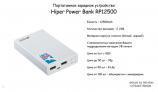 Портативное зарядное устройство HIPER Power Bank RP12500