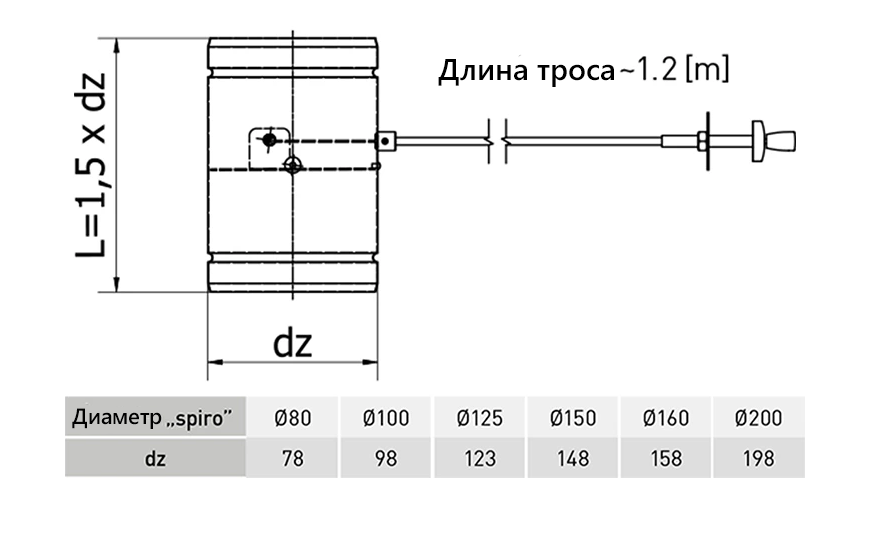 Шибер подвода воздуха с силиконовым уплотнителем - фото 4 - id-p147774206