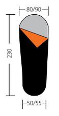 Спальный мешок BTrace Nord 5000 XL grey/orange (правая), фото 3