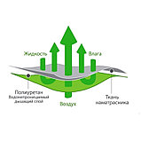 Непромокаемый наматрасник-чехол (простыня) "Аквастоп-Бамбук" 80x200x30 арт. ПВБ08, фото 4