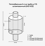 Теплообменник 6л./115д. "Везувий", фото 2