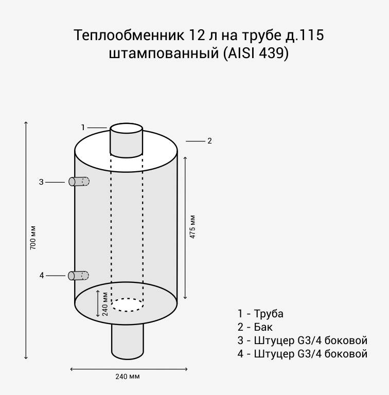 Теплообменник 12л./115д."Везувий" - фото 2 - id-p44402515