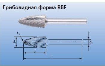 Борфрезы для универсального применения RBF 1630/8 Z3 PLUS