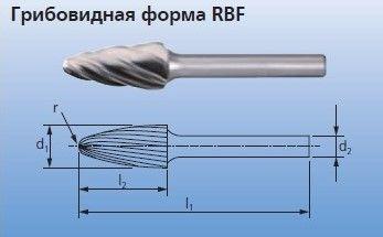 Борфреза RBF 1225/6 ALU HC-NFE