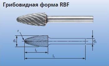 Твердосплавные борфрезы для стали и стального литья RBF 0618/6 STEEL
