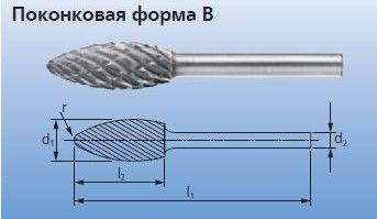 Твердосплавные борфрезы для стали и стального литья B 0820/6 STEEL