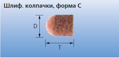 Шлифовальные колпачки PC WRC 0511 A 150