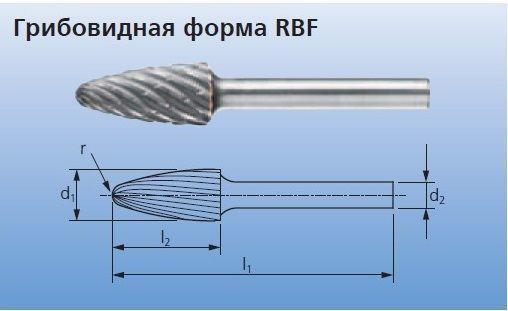 Твердосплавные борфрезы для чугуна RBF 1225/6 CAST