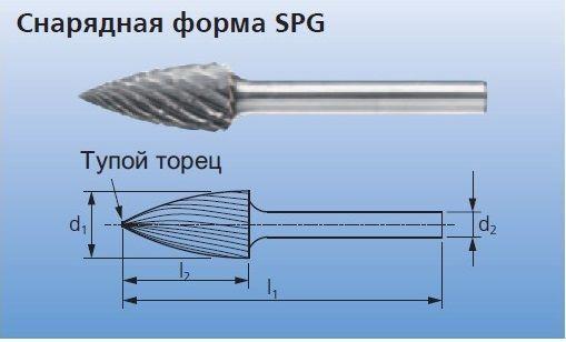 Твердосплавные борфрезы для чугуна SPG 1020/6 CAST
