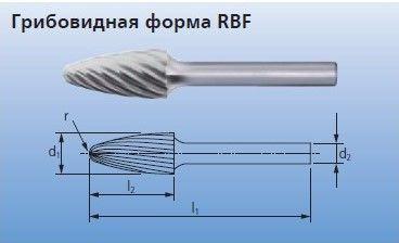 Твердосплавные борфрезы для алюм. / цв. металлов RBF 1225/8 ALU