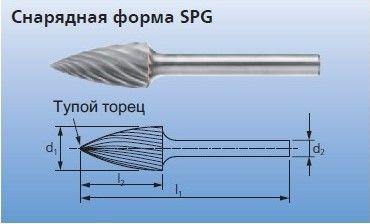 Твердосплавные борфрезы для нержавеющей стали SPG 0618/6 INOX