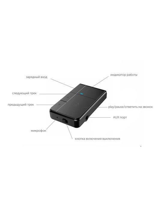 Bluetooth AUX адаптер Hurex SX-25 Mini Auto v5.0 с аккумулятором - фото 4 - id-p148047591