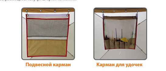 Палатка для зимней рыбалки Митек Омуль Куб-2 (2,05х2,05х1,9) - фото 3 - id-p148089314