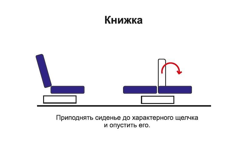 Диван Феникс (рогожка коричневая/кожзам бежевый) - фото 3 - id-p148089753