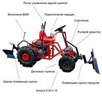 Адаптер для мотоблока МТЗ Беларус (Модуль МТ-1)