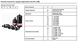 Фильтр-осушитель DCL 164S, фото 4