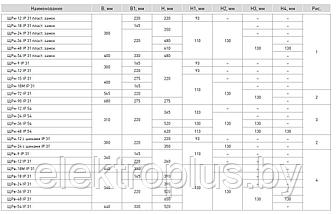 ЩРН-9 (220х300х120) IP31 EKF PROxima, фото 3