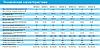 Электрический котел Baxi Ampera 9, фото 6
