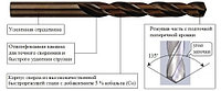 Сверло по металлу 9,0 Co5% (кобальтовое)