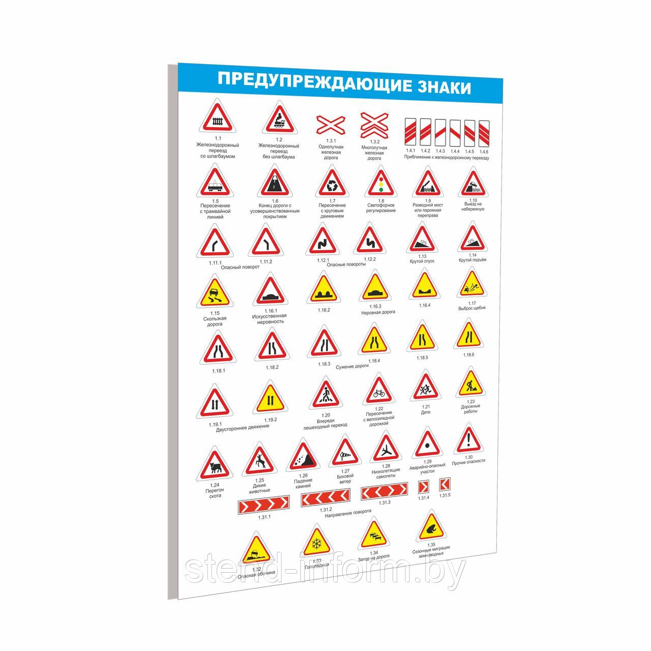 ПЛАКАТ на пластике " Предупреждающие знаки" р-р  50*70 см